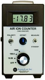 空氣負離子濃度測試儀